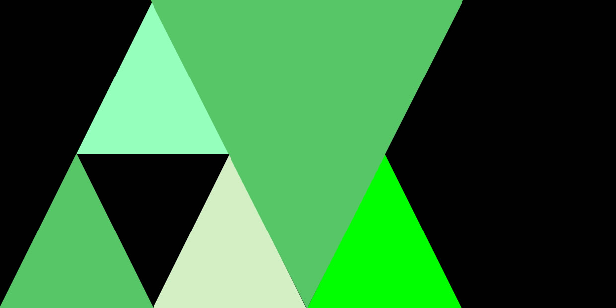 Groups