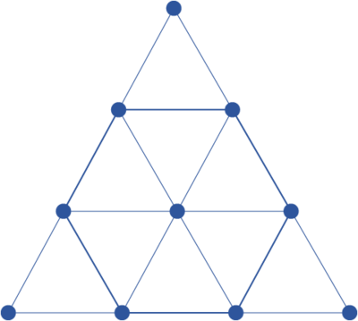 Tetractys